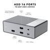Add 16 Ports to Any USB-C Device