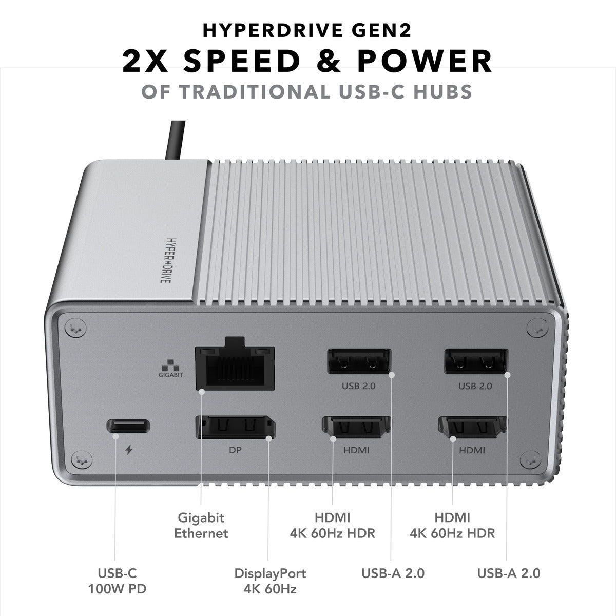 HyperDrive GEN2 12-Port USB-C - Thumbnail 4