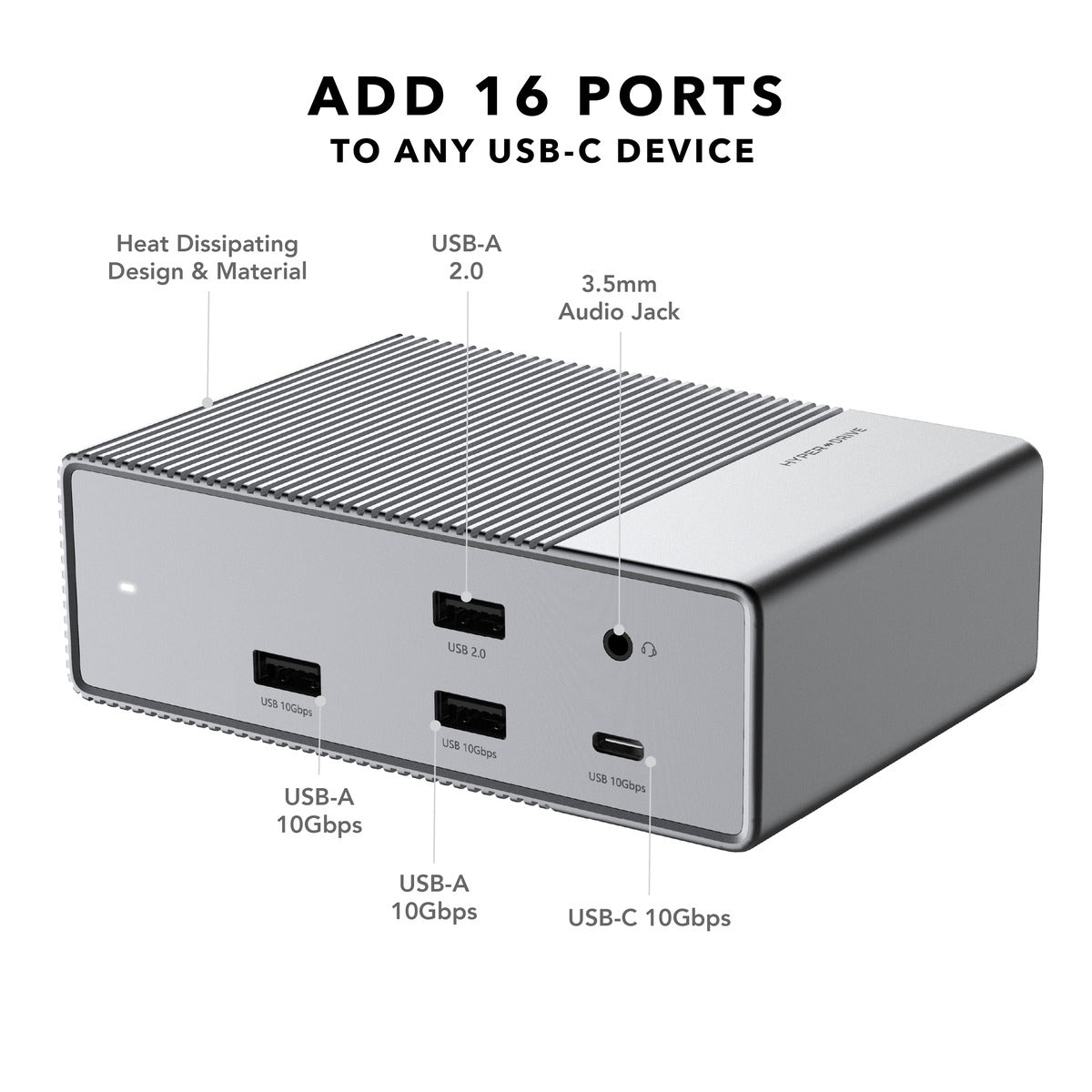 HyperDrive GEN2 16-in-1 USB-C Docking Station – HyperShop.com