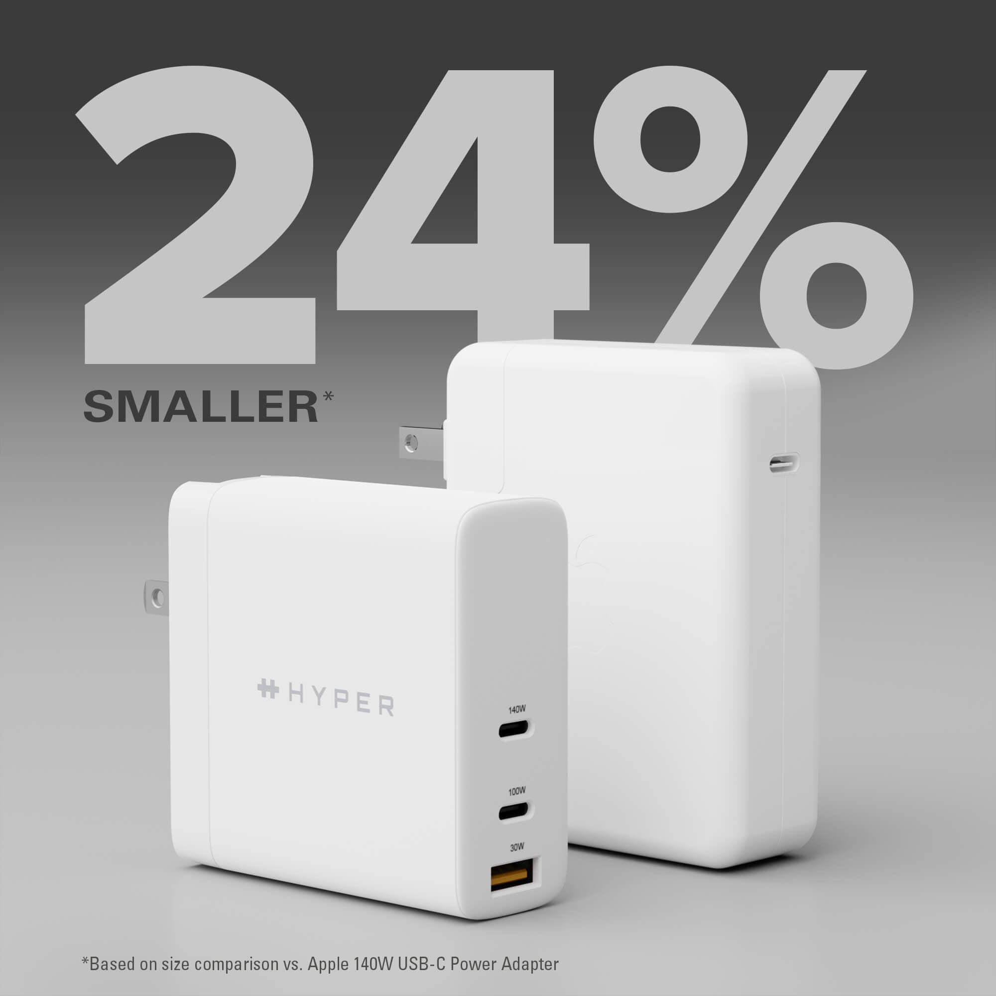 MacBookアクセサリー HyperJuice 140W PD3.1 USB-C Charger HYPERJUICE 140W PD 3.1 USB-C Charger - US ONLY – HyperShop.com